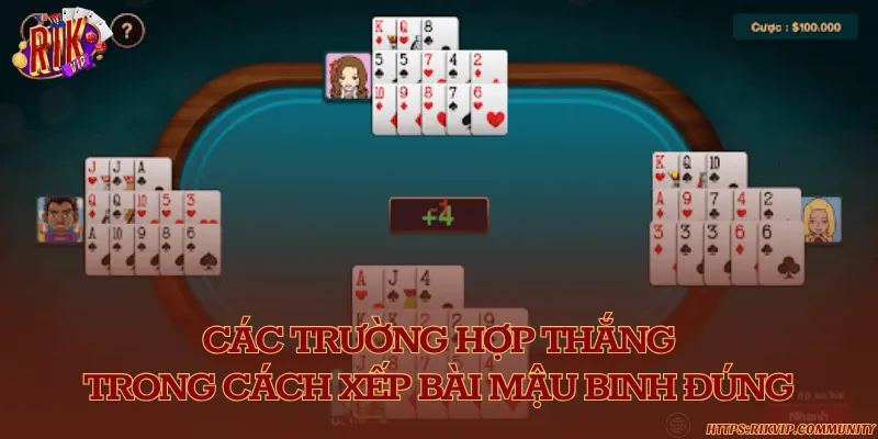 Các trường hợp xếp bài thắng ăn lớn trong mậu binh